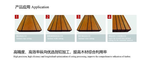 Automatic Multi Rip Saw Single Blade Wood Cutting Ripsaw Machine